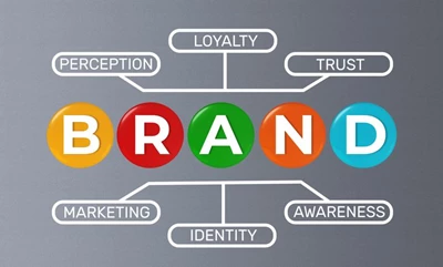 The Roles of Print Marketing in Building Brand Trust and Recognition