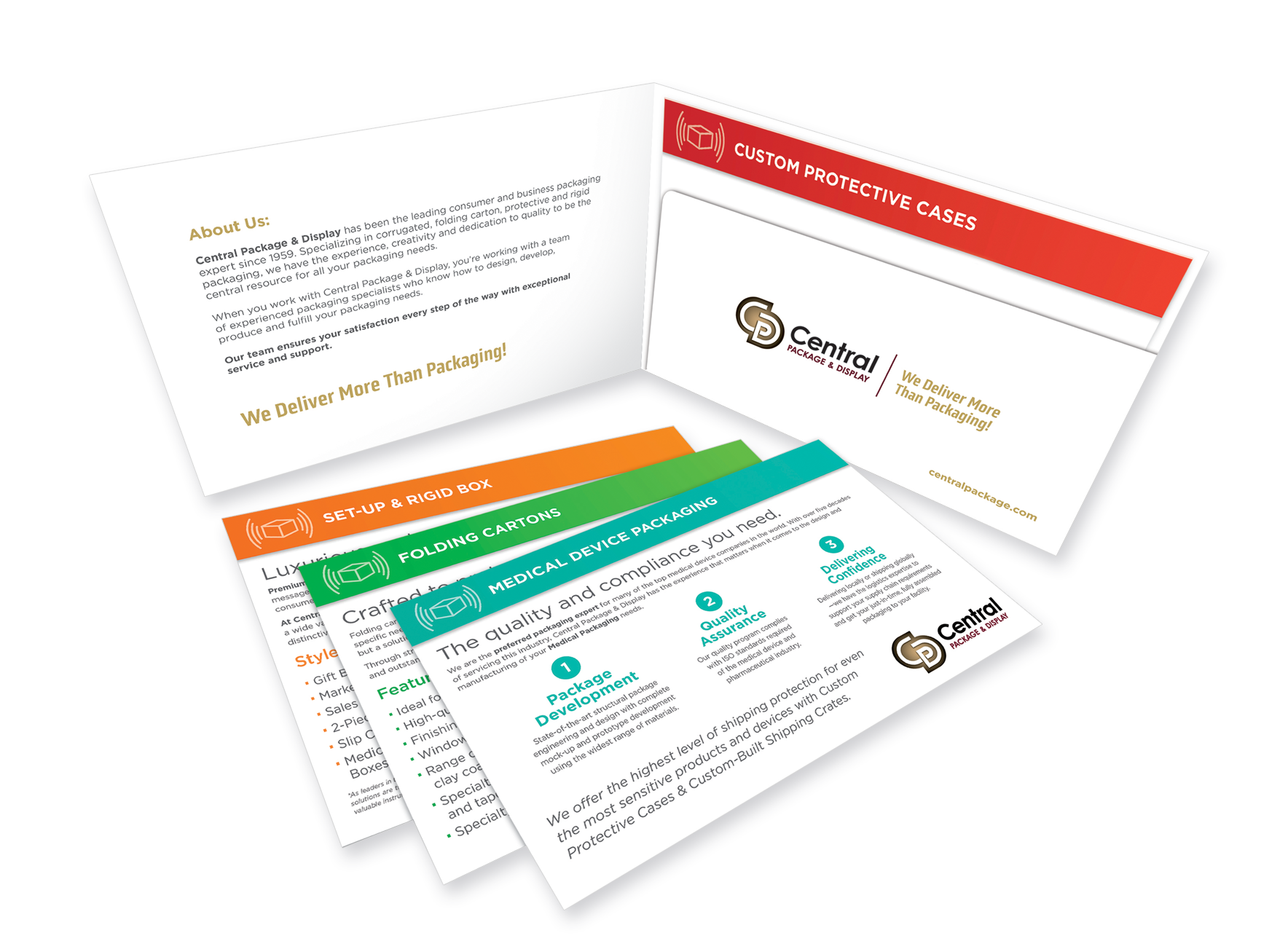 Presentation folders for Central Packaging